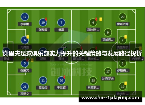 谢里夫足球俱乐部实力提升的关键策略与发展路径探析