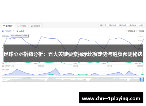 足球心水指数分析：五大关键要素揭示比赛走势与胜负预测秘诀