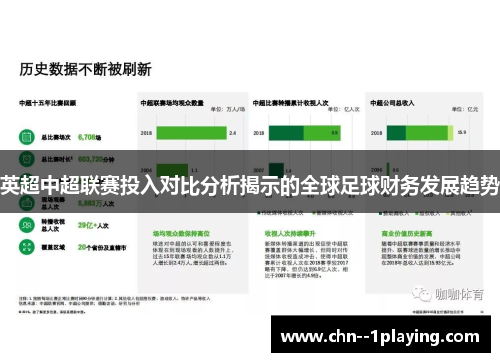英超中超联赛投入对比分析揭示的全球足球财务发展趋势