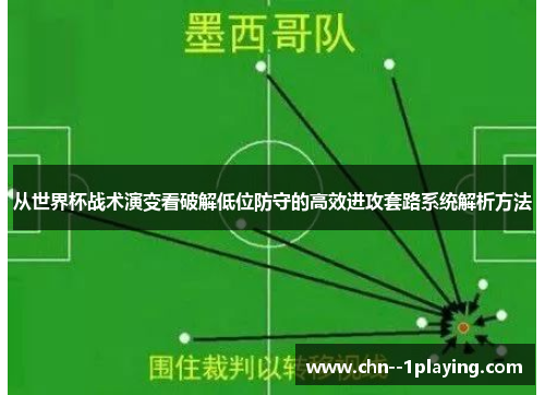 从世界杯战术演变看破解低位防守的高效进攻套路系统解析方法
