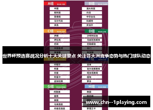 世界杯预选赛战况分析十大关键要点 关注各大洲竞争态势与热门球队动态 世界杯预选赛战况分析十大关键要点 关注各大洲竞争态势与热门球队动态